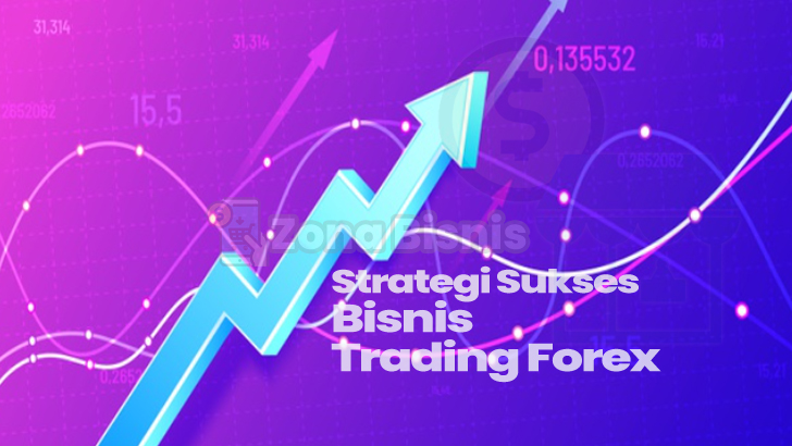 Strategi Sukses Bisnis Trading Forex: Analisa, Perencanaan dan Kontrol